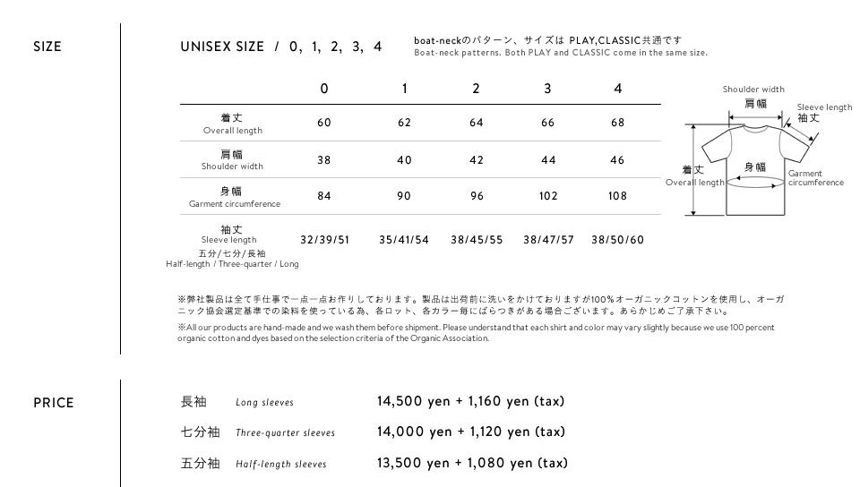 spec