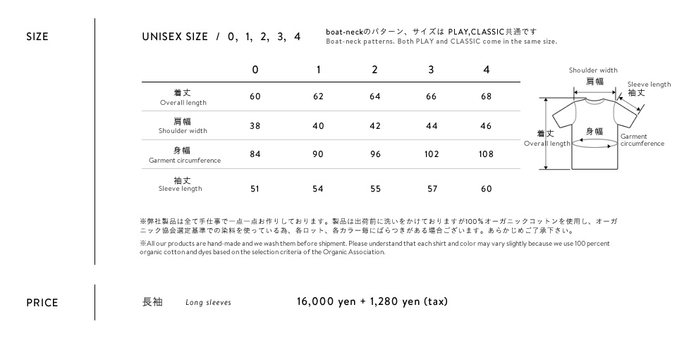 spec