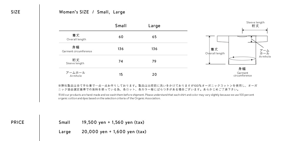 spec