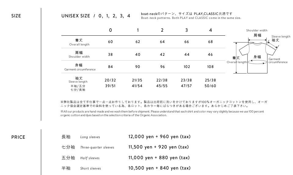 spec